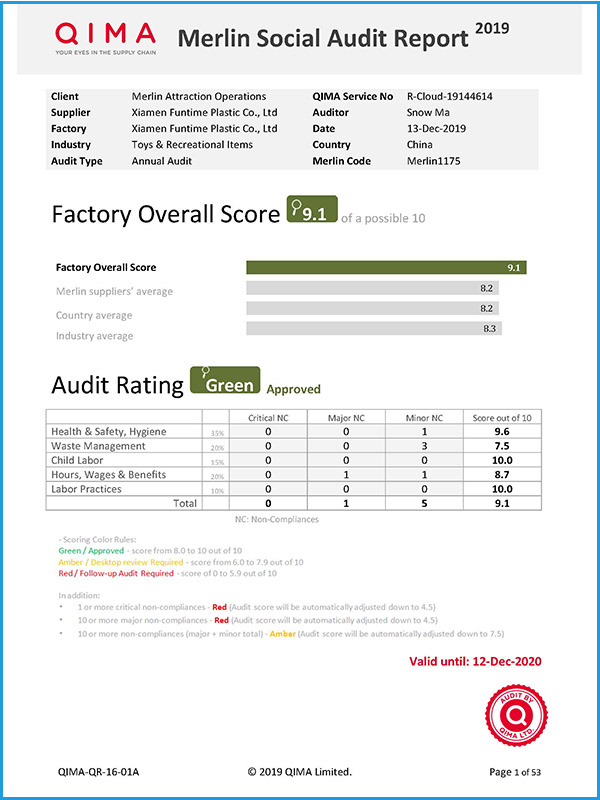 Audit Merlin1175 (GREEN)